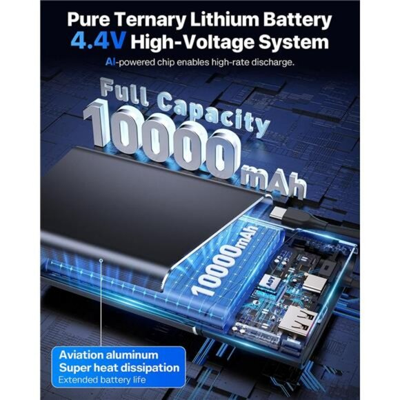 Portable Charger Power Bank 10000mAh Fast Charging USB C Slim Battery Pack - Picture 4 of 8